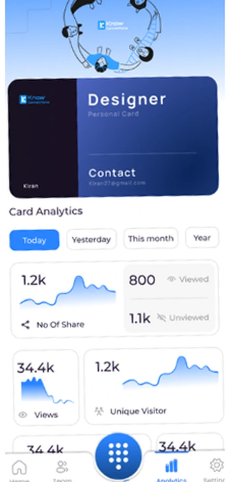 Know Connections app card analytics